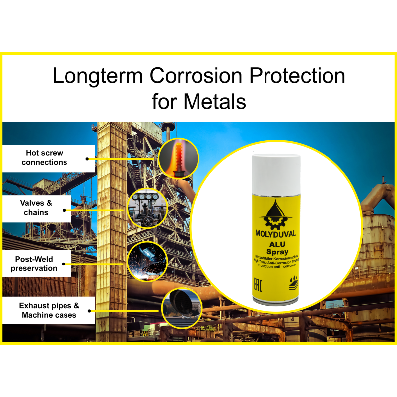 Alu Spray Aluminium spray for metal protection